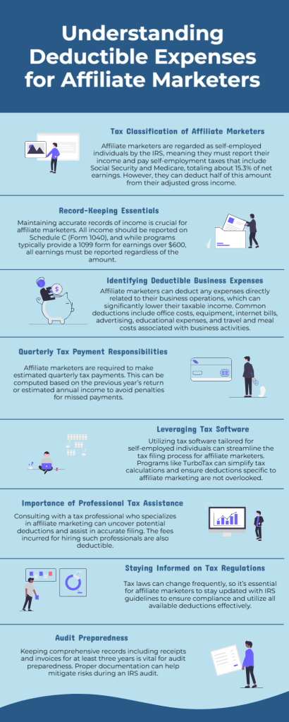 Understanding Deductible Expenses for Affiliate Marketers