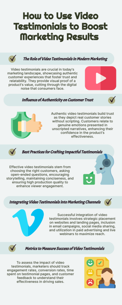 How to Use Video Testimonials to Boost Marketing Results