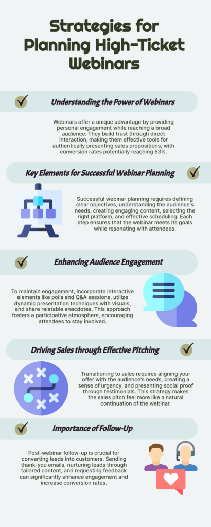 Strategies for Planning High-Ticket Webinars